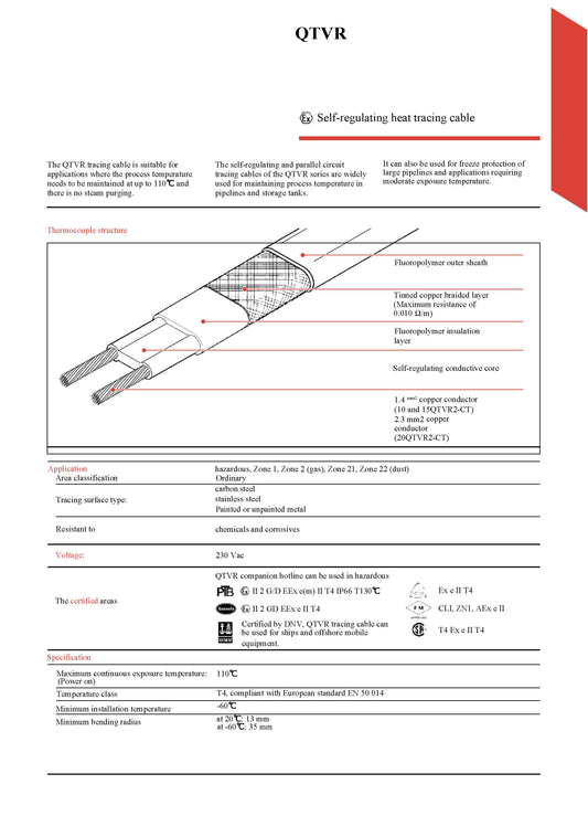 Self-regulating electric heat tracing belt BTV
